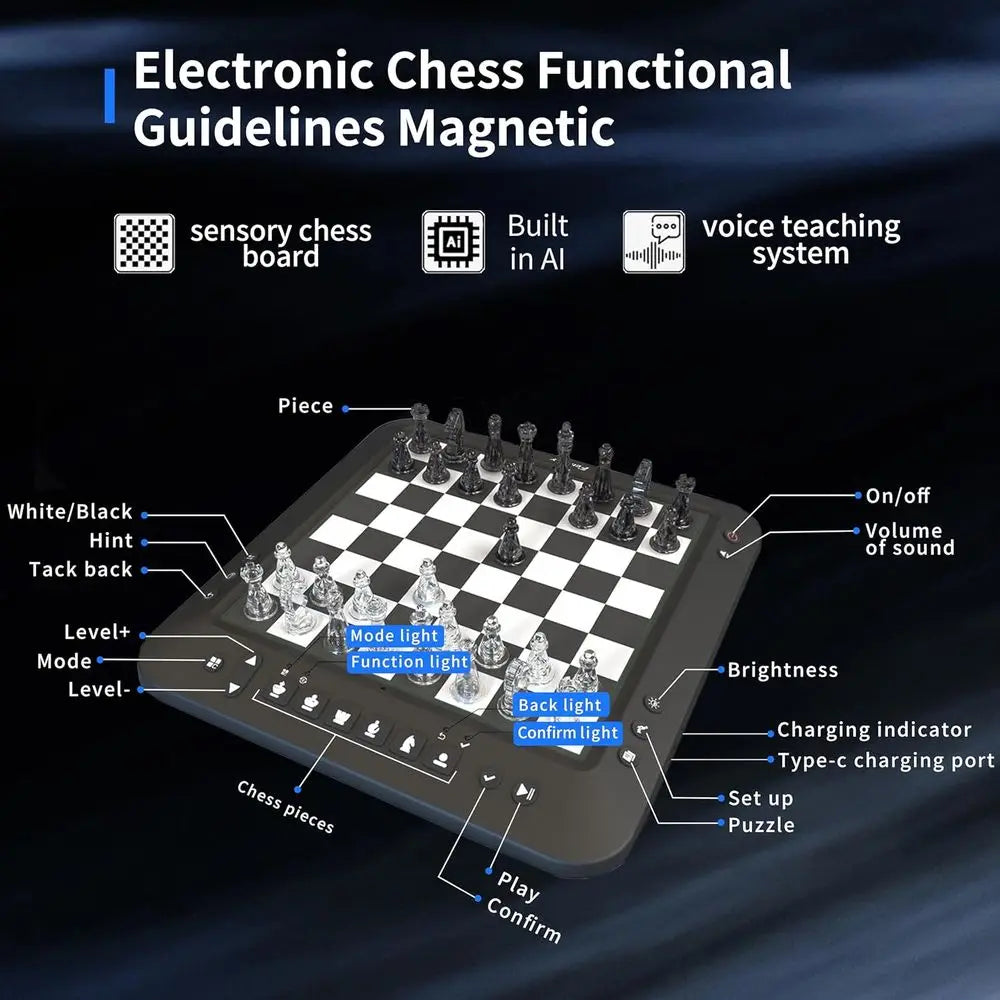 Portable LED Chess Board